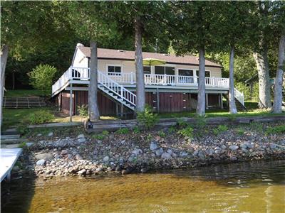 Rice Lake Cottages For Rent