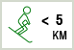 Ski less than 5Km